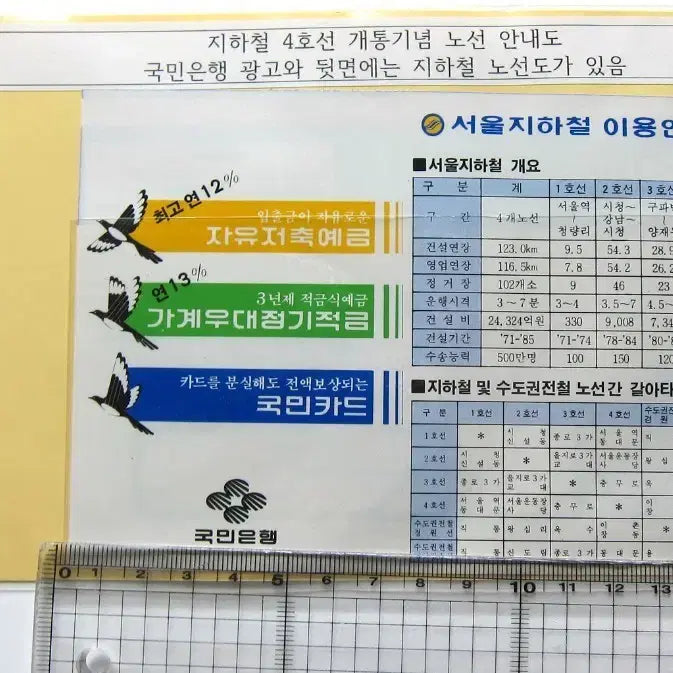 [BUNJANG] Seoul Subway Line 4 Commemoration Map / 지하철 4호선 개통기념 노선 안내도