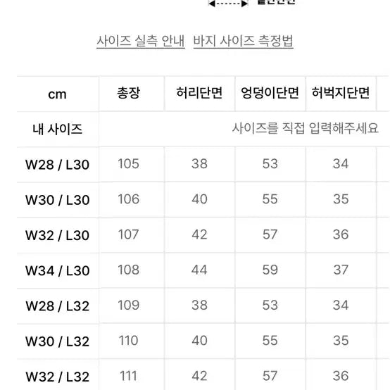[SOLD OUT] 벨리에 트루와이드 데님 30/32 웨일인디고