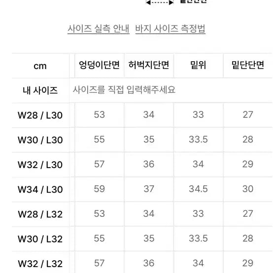 [SOLD OUT] 벨리에 트루와이드 데님 30/32 웨일인디고