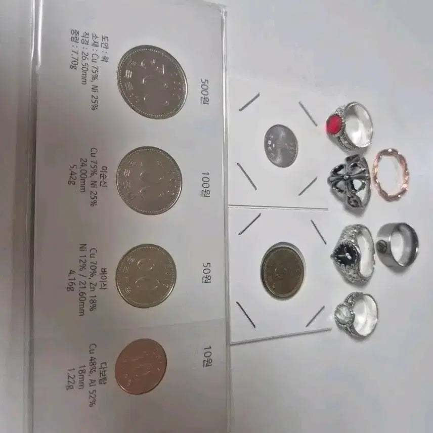 [BUNJANG] Korean Mint Set (2025) Collection / 2025년 민트셋트와 서비스(네번째사진 전부)