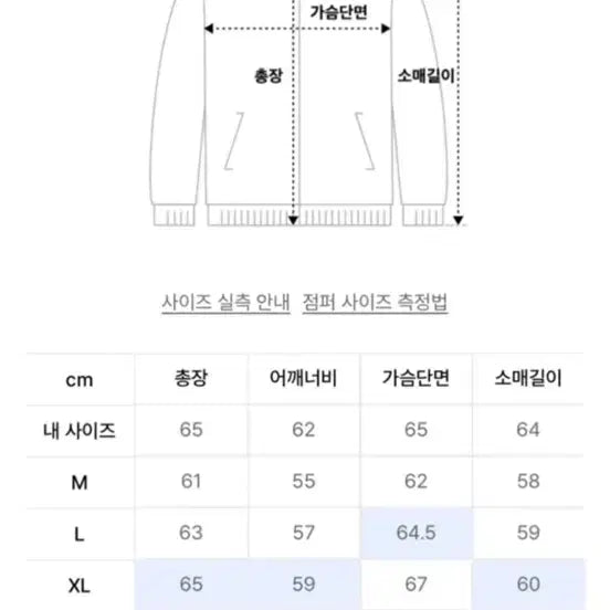 [BUNJANG] Drawfit Blouson Jacket / 드로우핏 블루종