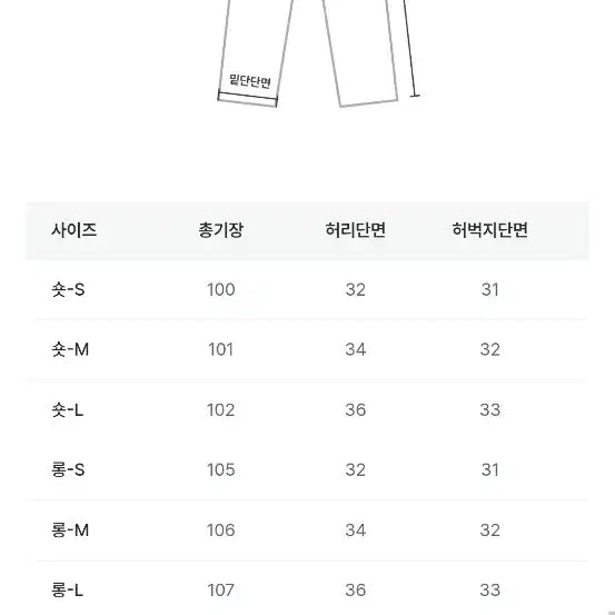 [BUNJANG] Vintage Blue Denim Shorts M / 빈티지블루 청바지 숏m