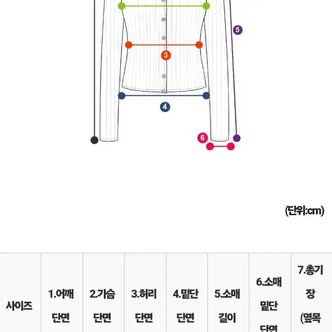 [BUNJANG] KINDAMIE Ribbed Knit Cardigan White / 카인다미 골지 니트 가디건 화이트 FREE