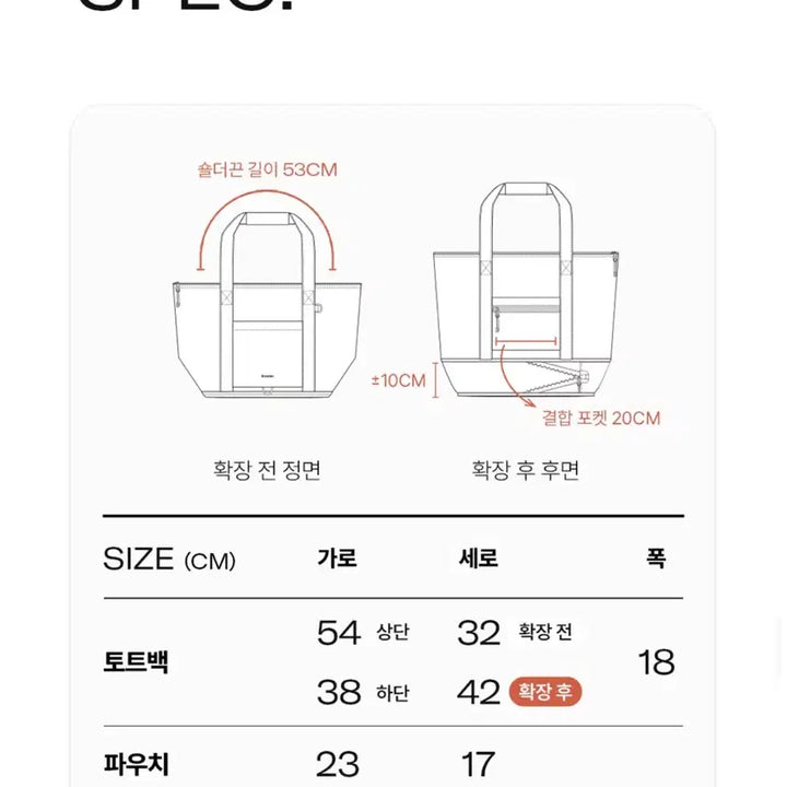[BUNJANG] Brandon Foldable Carryall Tote Bag (Deep Green) / 브랜든 폴더블 캐리올 토트백 딥그린(새상품)