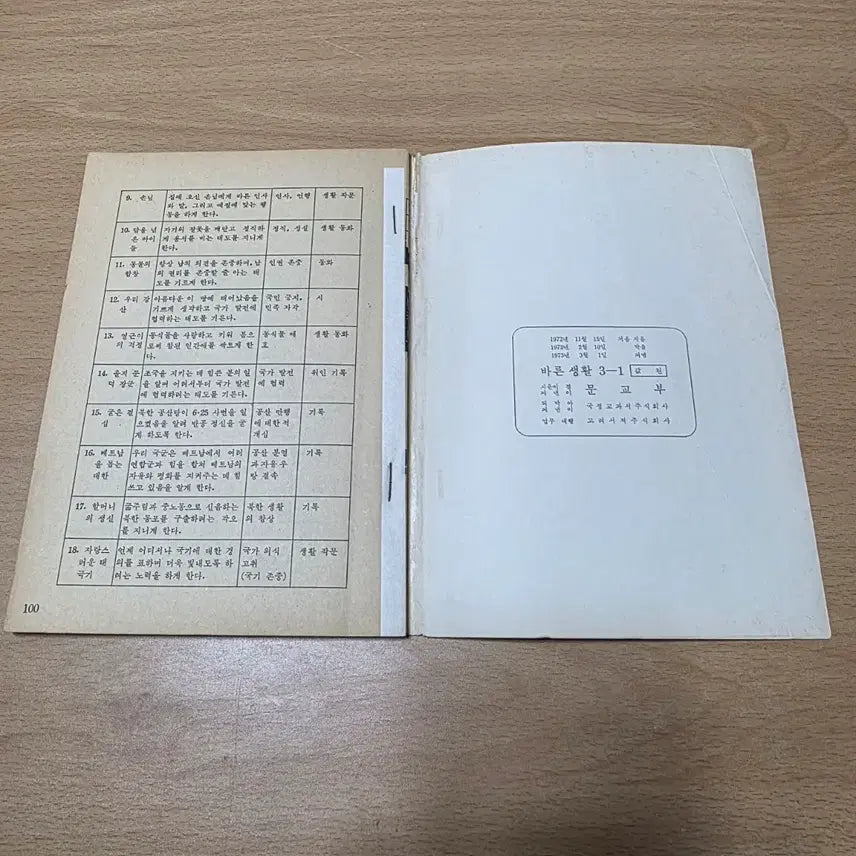 [BUNJANG] 1970s Korean Textbook / 1970년대 바른생활 교과서