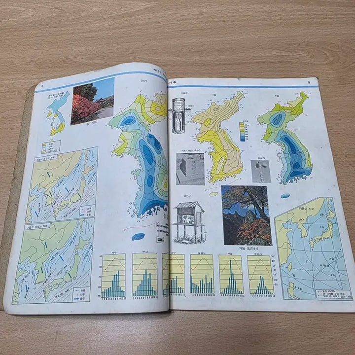 [BUNJANG] 1970s Social Studies Geography Textbook (Grades 4, 5, 6) / 1970년대 사회과 지도 교과서(4,5,6학년용)