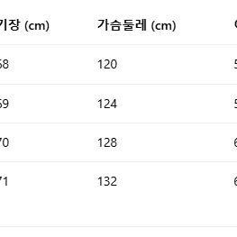 [BUNJANG] Prada Nylon Zip-Up Short Sleeve Casual Shirt / 프라다 반팔 나일론 집업 카기 캐쥬얼스타일