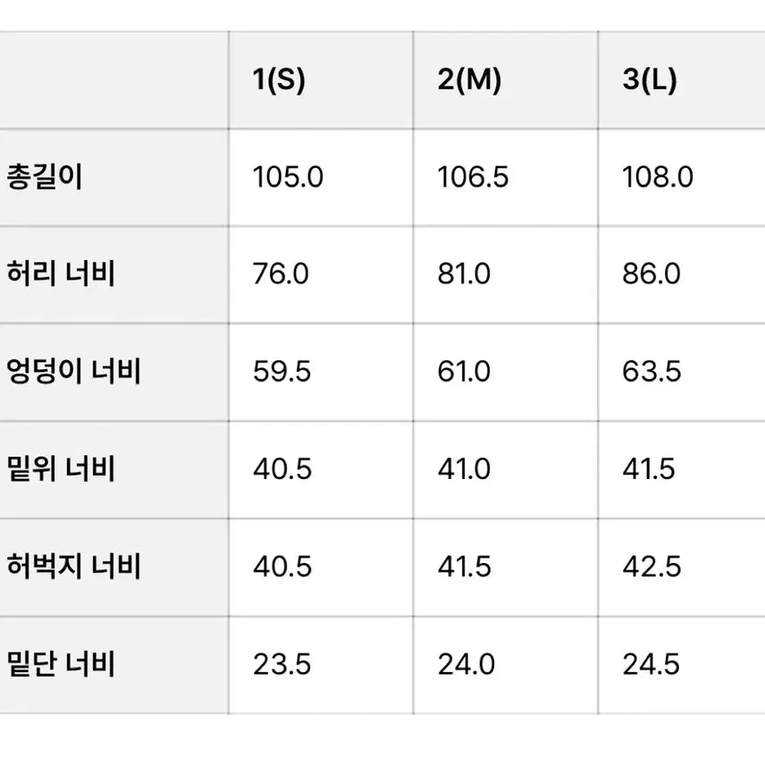 [BUNJANG] Moif OVER FTG Black Pants / 새상품 모이프 OVER FTG 블랙 팬츠 오버 퍼티그 1