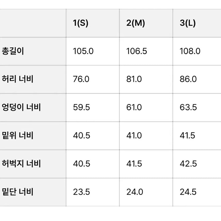 [BUNJANG] Moif OVER FTG Black Pants / 새상품 모이프 OVER FTG 블랙 팬츠 오버 퍼티그 1