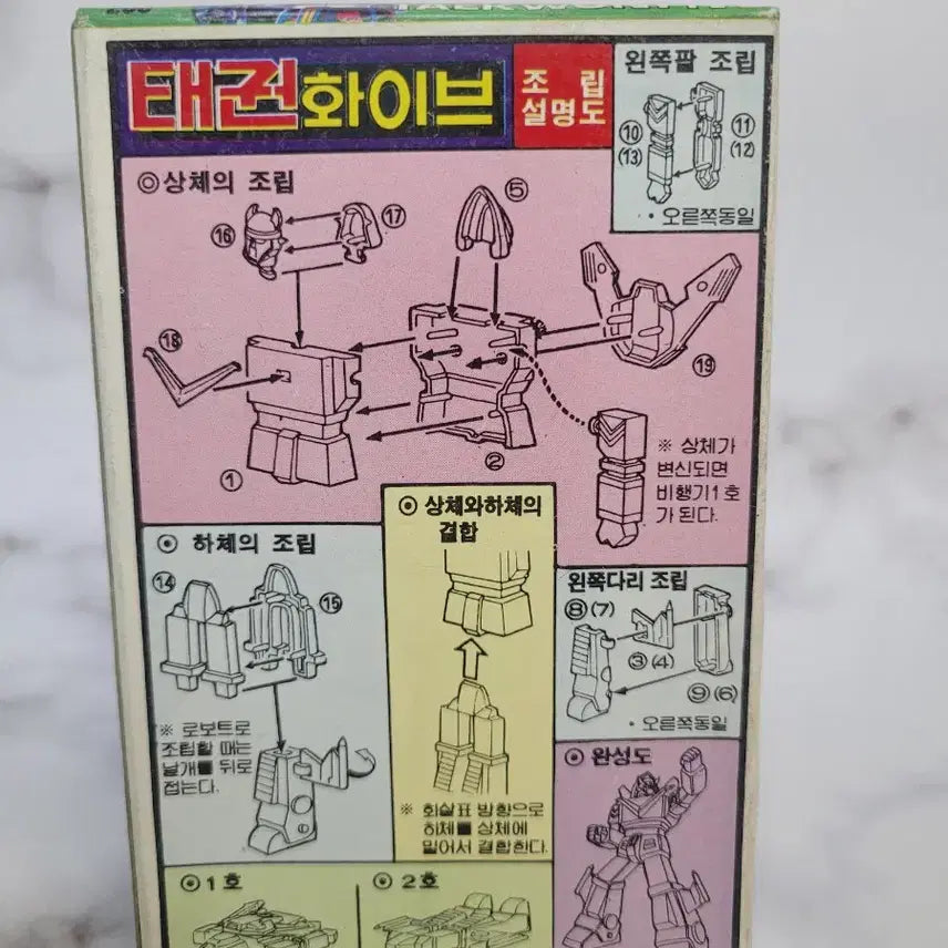 [BUNJANG] Taekwon Five Transforming Robot, Star Science Classic Plastic Model / 태권화이브 변신로보트 샛별과학 고전프라
