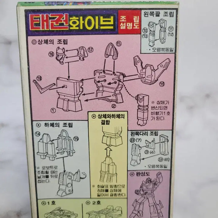 [BUNJANG] Taekwon Five Transforming Robot, Star Science Classic Plastic Model / 태권화이브 변신로보트 샛별과학 고전프라