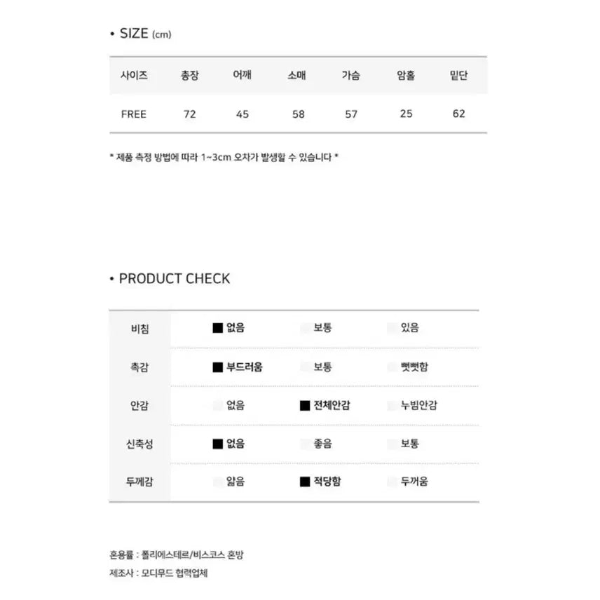 [BUNJANG] Modimood Tteokbokki Coat / 모디무드 떡볶이 코트