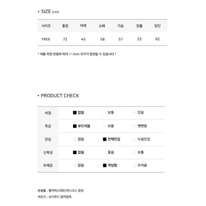 [BUNJANG] Modimood Tteokbokki Coat / 모디무드 떡볶이 코트