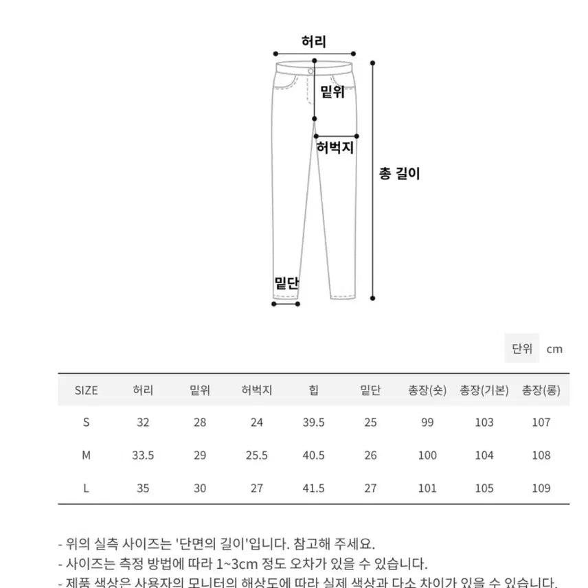 [BUNJANG] Meiji Ni Soda Denim Jeans / 메이지니 소다데님 진청 m/ 롱