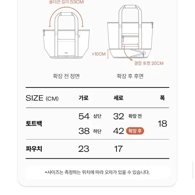 [BUNJANG] Brandon Foldable Tote Bag / [가방정리] 브랜든 폴더블 토트백(새상품)