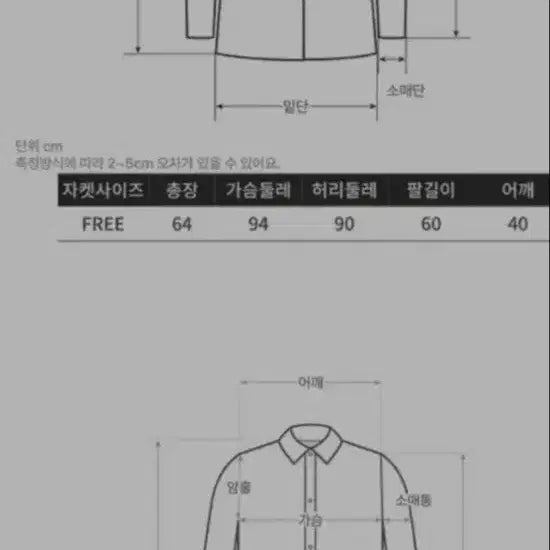 [BUNJANG] Character Change Cosplay Costume Set / (보증금X완전고급)캐릭캐릭체인지아무캐캐체 졸사 가방포함