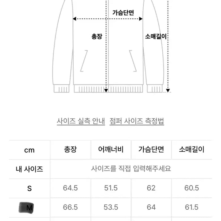 [BUNJANG] IRONY HORNO Leather Jacket Black / [새상품]아이러니포르노 가죽 자켓 블랙