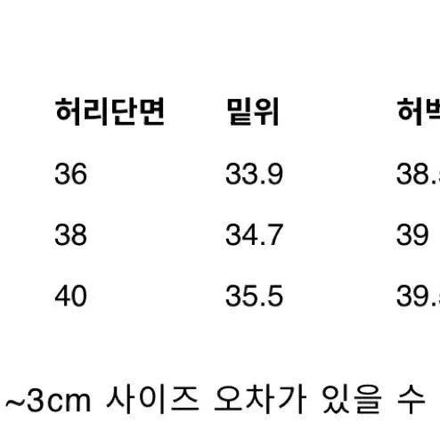 [BUNJANG] Olive Work Pants Kaneitei L / 올리브 워크 팬츠 카네이테이 L