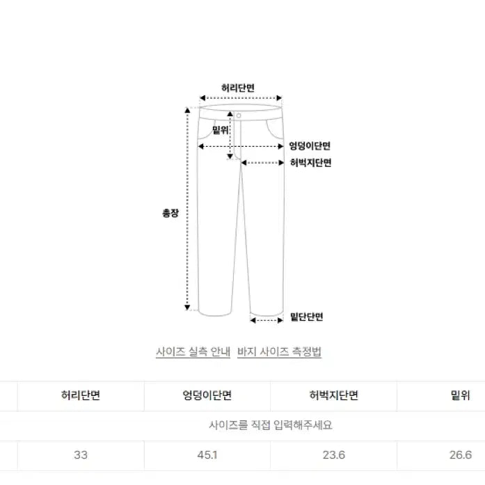 [SOLD OUT] PLAC 플랙 051 생지 데님 청바지