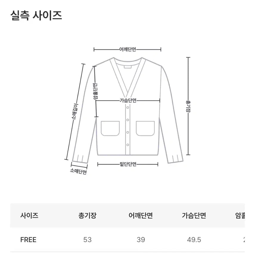 [BUNJANG] Daily Jou Dot Cardigan - Navy / 데일리쥬 자체제작 도트가디건 네이비