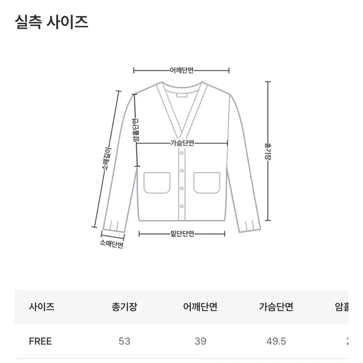 [BUNJANG] Daily Jou Dot Cardigan - Navy / 데일리쥬 자체제작 도트가디건 네이비