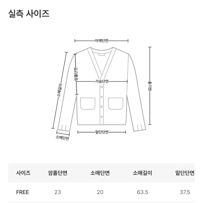 [BUNJANG] Daily Jou Dot Cardigan - Navy / 데일리쥬 자체제작 도트가디건 네이비