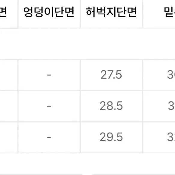 [SOLD OUT] 엘무드 아키라 플레어 데님 워시드 블랙 44