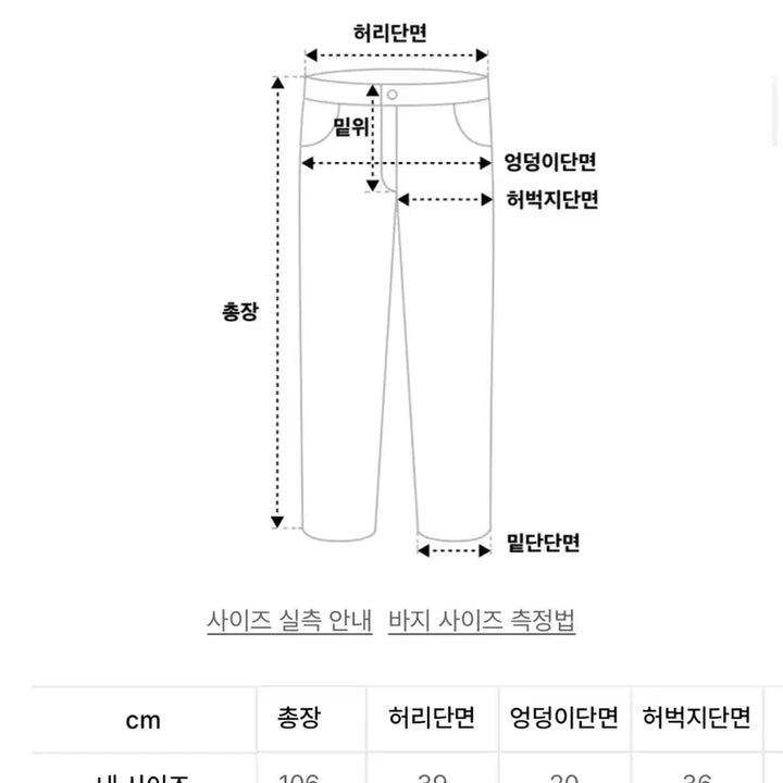 [BUNJANG] Wahr Wide Denim Pants Dark Blue S / 새상품 와르 와이드데님팬츠 진청S