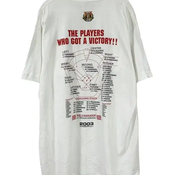 [BUNJANG] Hanshin Tigers Baseball Short Sleeve Shirt / [M~L] HANSHIN TIGERS 베이스볼 반팔