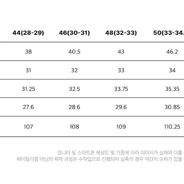 [BUNJANG] Fatalism Starboy Wide Denim Pants / 페이탈리즘 스타보이 와이드 데님 46 (30-31)
