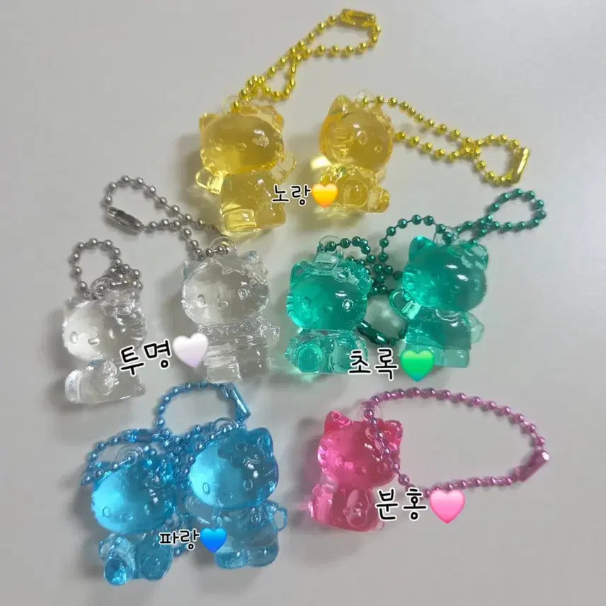 [SOLD OUT] 일괄)고전키티 알맹이 투명키티 피규어 키링