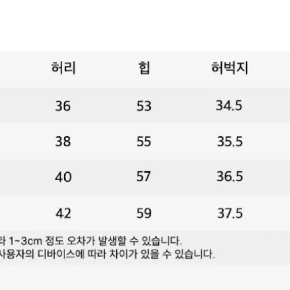 [BUNJANG] DWSE Balloon Wide Denim Jeans / DWSE 벌룬 와이드 데님 청바지 새제품 싸게 팔아요