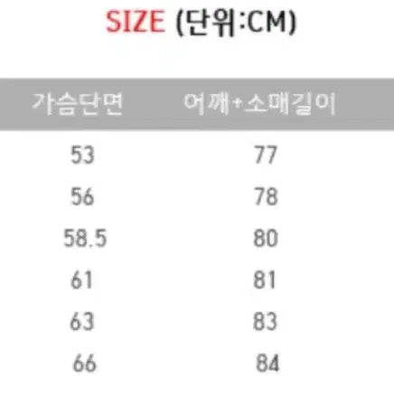 [BUNJANG] Maison Kitsune Unisex Navy Crewneck Sweatshirt / 메종키츠네 남녀공용 맨투맨 네이비 M