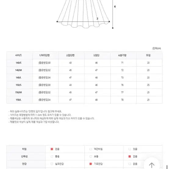 [BUNJANG] A and B Vintage Denim Long Skirt / 에이와비 빈티지데님롱스커트 키작녀롱스커트데님