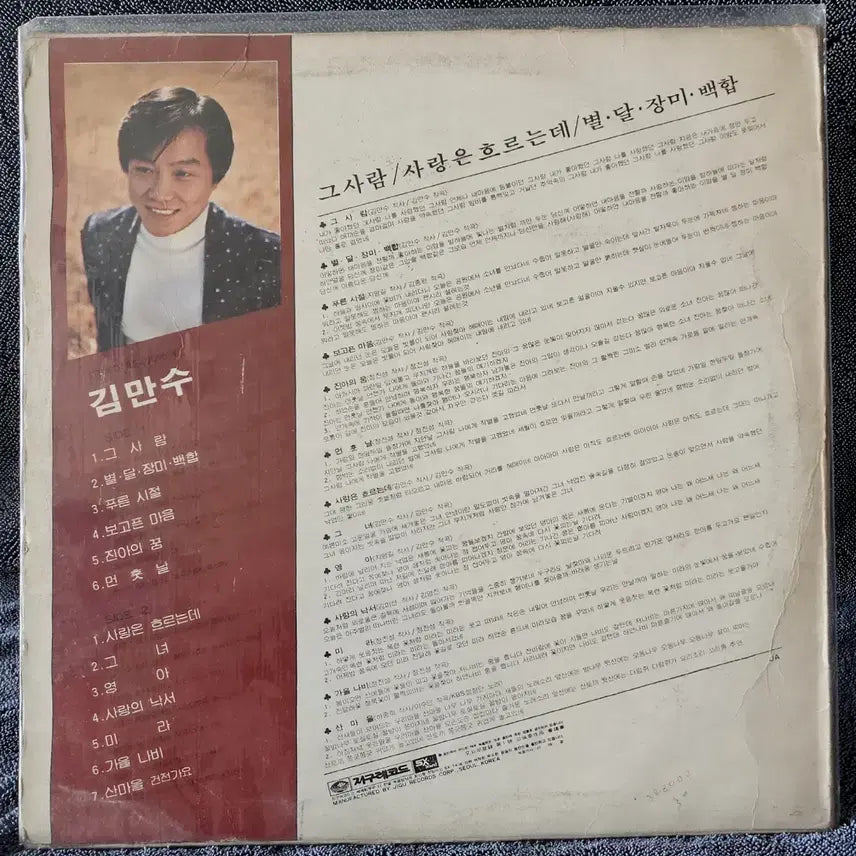 [BUNJANG] Kim Man-soo LP Album / LP 김만수 그 사람 / 사랑은 흐르는데