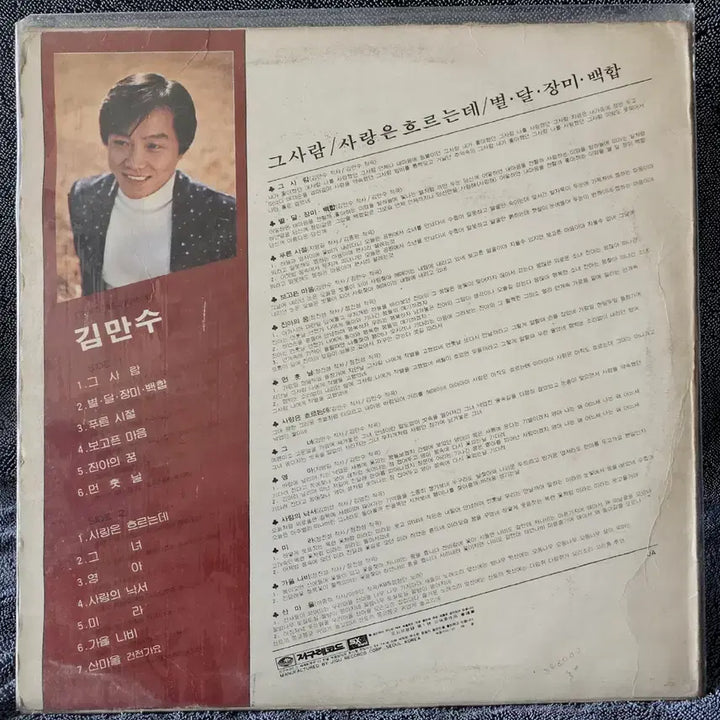 [BUNJANG] Kim Man-soo LP Album / LP 김만수 그 사람 / 사랑은 흐르는데