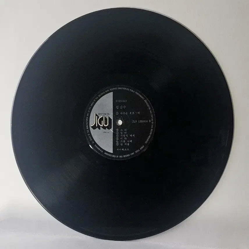 [BUNJANG] Kim Man-soo LP Album / LP 김만수 그 사람 / 사랑은 흐르는데