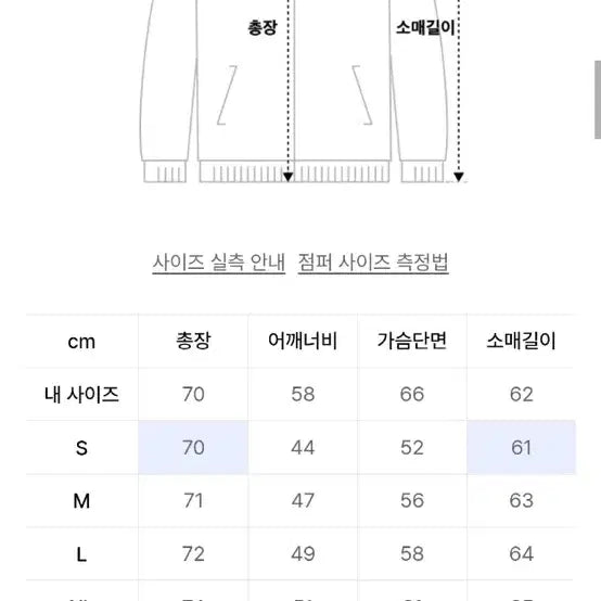 [BUNJANG] Stone Island Hooded Jacket / 스톤아일랜드 후드재킷