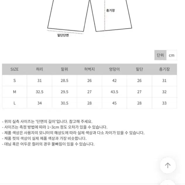 [BUNJANG] Black High-Waist Shorts / 블랙 하이웨스트 숏팬츠