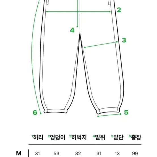 [BUNJANG] BBaderners SWEAT PANTS Navy Limited Edition / 빠더너스 SWEAT PANTS NAVY 한정판m