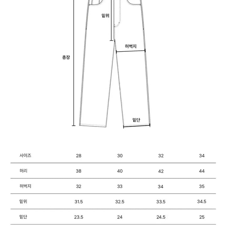 [BUNJANG] Hishitomo Black Mamba Jeans Super Wide Straight / [28] 51072 히시토모 블랙 맘바 진 슈퍼와이드 스트레이트 브랜디드