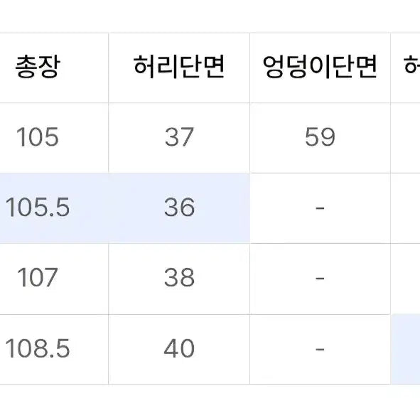 [BUNJANG] Panel Fleet Wide Cargo Pants [Charcoal] / 패널 플리트 와이드 카고 팬츠 [차콜]