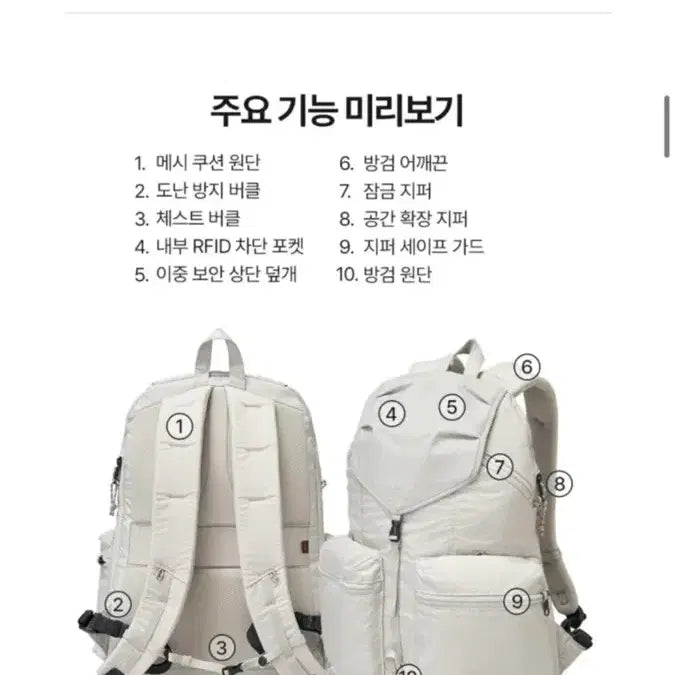 [BUNJANG] Brandon Safe Plus Backpack / [가방정리] 브랜든 세이프 플러스 백팩 (새상품)