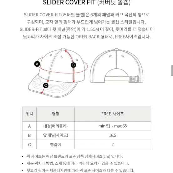 [BUNJANG] MLB Ball Cap / MLB 볼캡 새상품급 판매