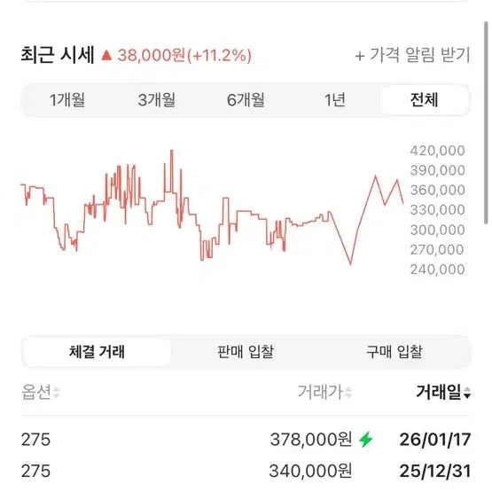 [BUNJANG] 뉴발란스 991 메이드 인 UK (핑크그레이) / 뉴발란스 991 메이드 인 UK (핑크그레이)