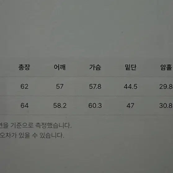 [BUNJANG] AMOMENTO High Neck Detachable Sleeve Jumper Black M / 아모멘토 하이 넥 디테쳐블 슬리브 점퍼 블랙 M