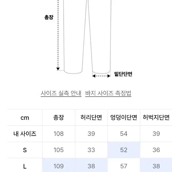 [BUNJANG] Mim the Wardrobe Solar Rivet Carpenter Pants / 밈더워드로브 솔라 리벳 카펜터 팬츠 [s]