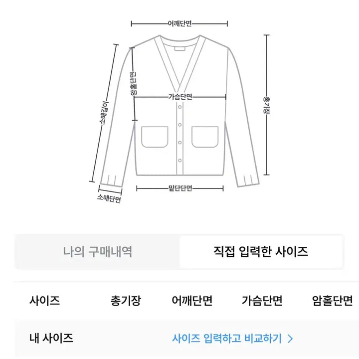 [BUNJANG] MADE Melt Oversized Cable Knit Duffle Hooded Cardigan (Beige) / [MADE] 멜트 오버핏 꽈배기 더플 후드 가디건(공용)(베이지)