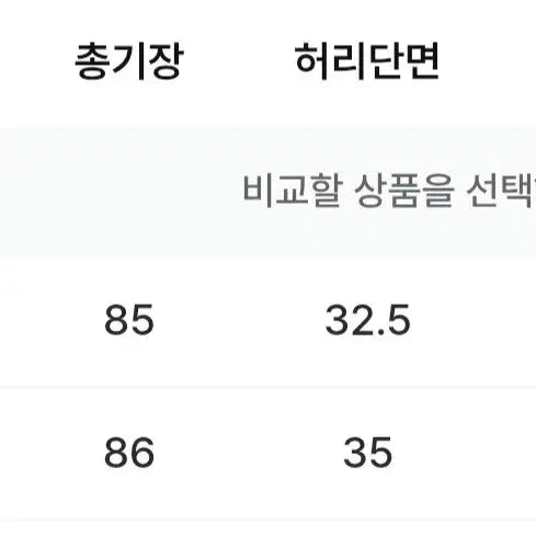 [SOLD OUT] 키작녀 일자바지 블랙 m사이즈