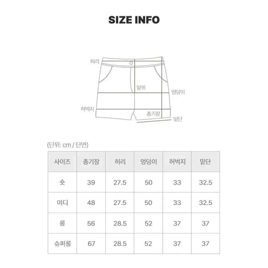 [BUNJANG] Amebly Bermuda Shorts / 에이블리버뮤다